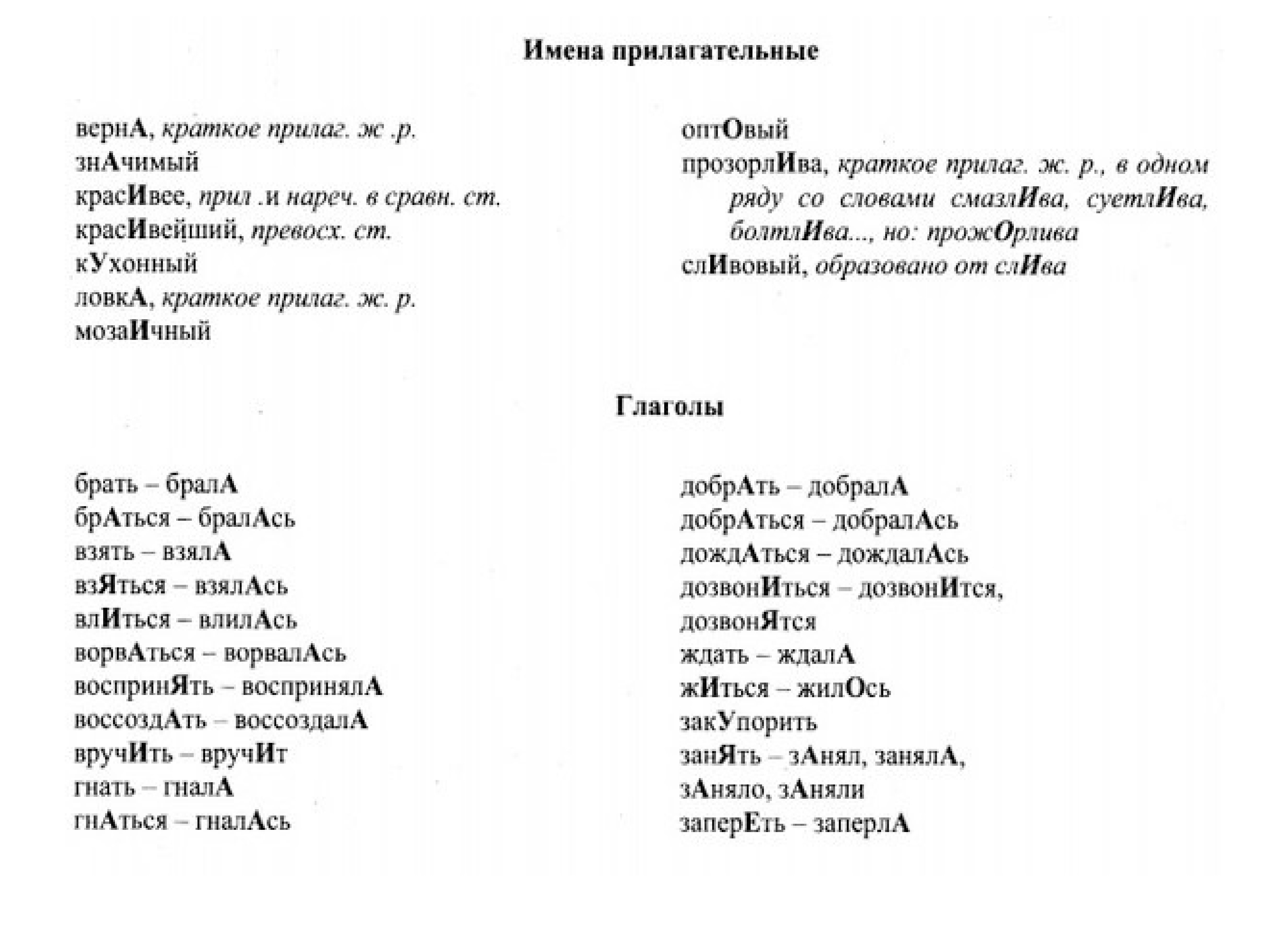 26 Задание ЕГЭ по русскому теория. Шаблон орфоэпический словарь.