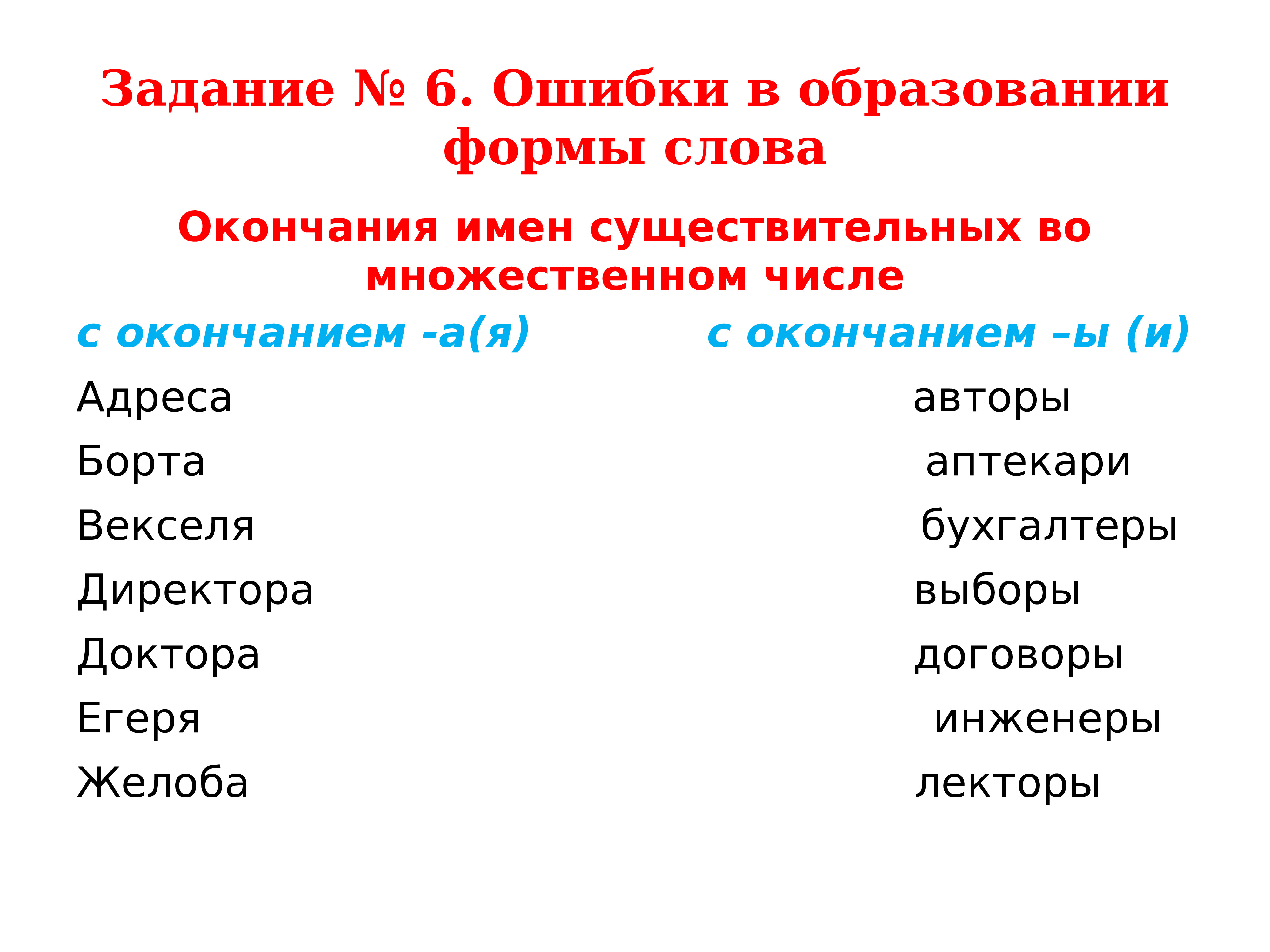 Слова с окончанием а. Слова с окончанием ы. Окончание слова. Существительное с окончанием ы. Образование формы слова задание.