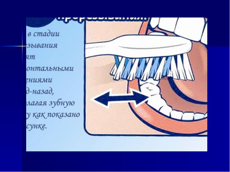 Дети зубы берегите. Дети зубы берегите