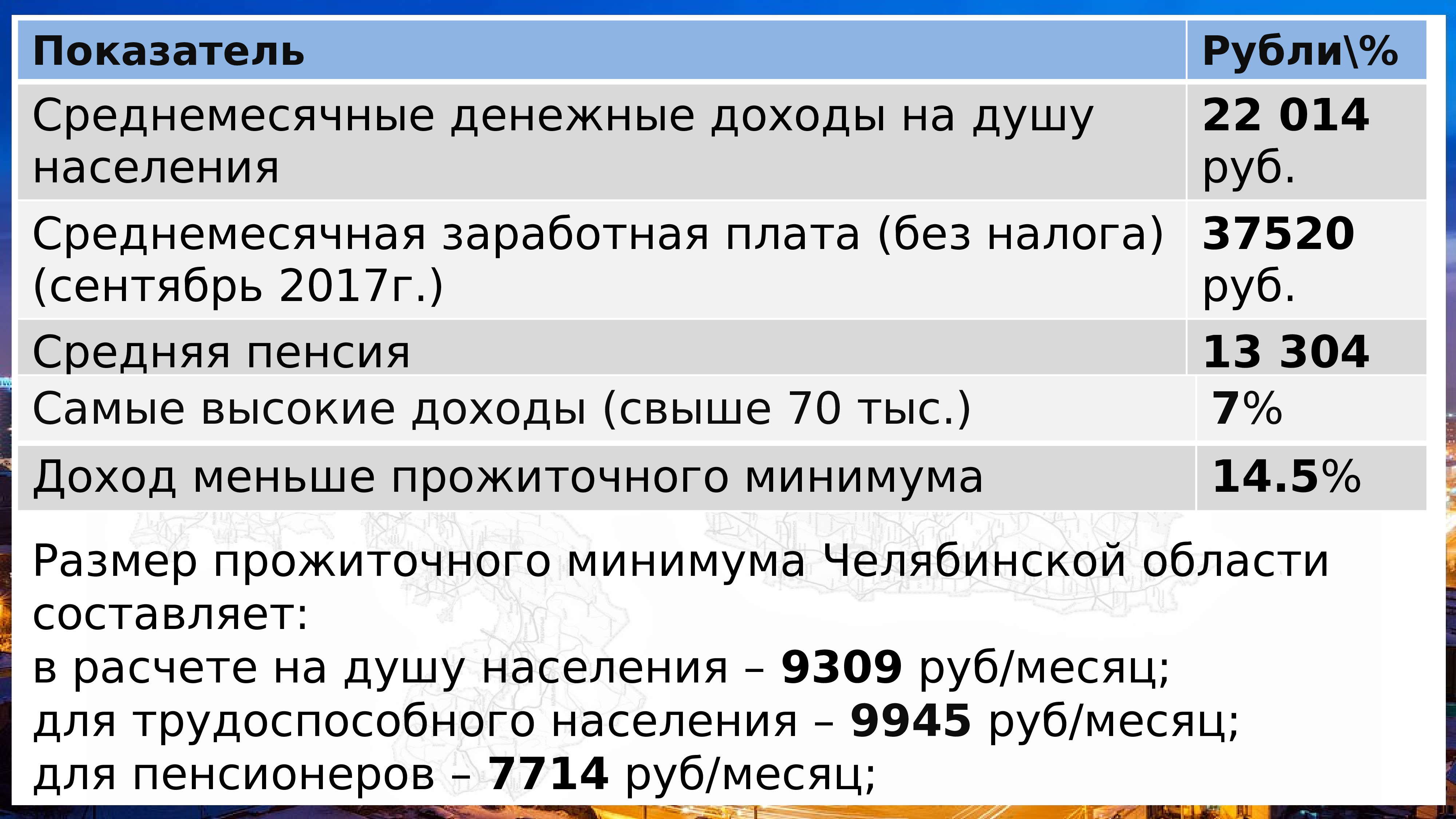 Связь оператор 8927. 8927 Регион и оператор. 967 6543376 Регион и оператор.