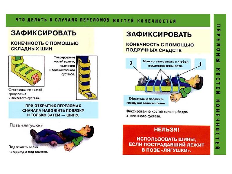 Презентация первая медицинская помощь при несчастных случаях