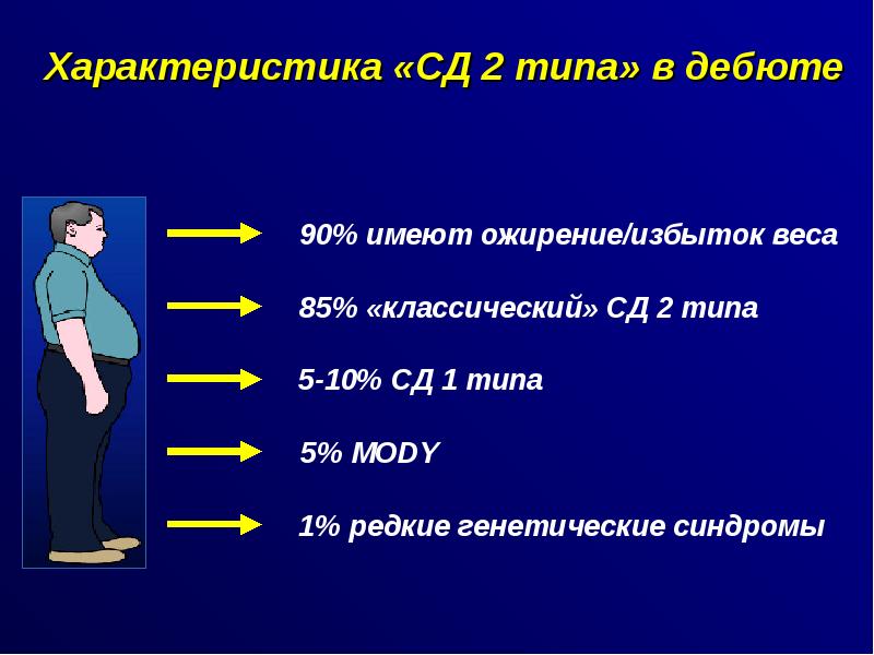 Сд 2 типа презентация