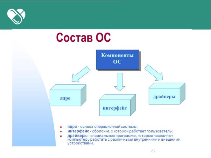 Частные учреждения презентация