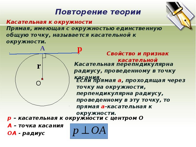 Окружность в огэ презентация