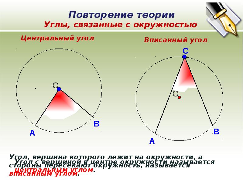 Повторение окружность 8 класс презентация