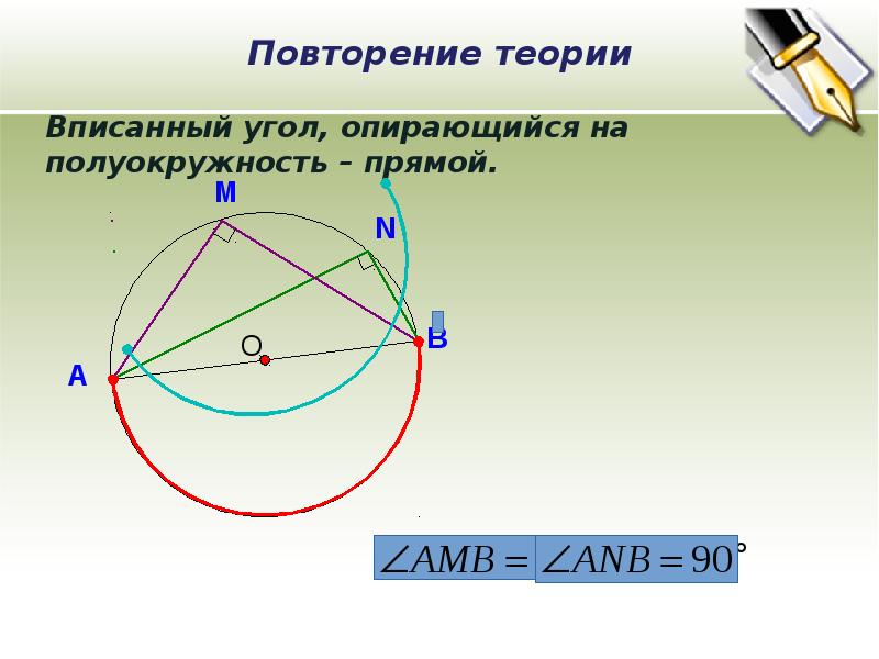 Окружность в огэ презентация