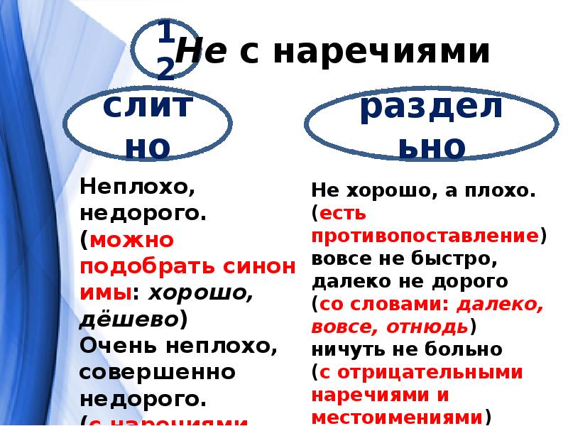 Презентация правописание не и не