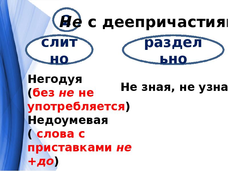 Презентация правописание не ни