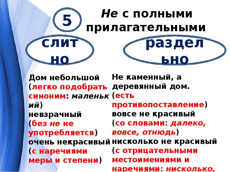 Правописание 12. Правописание не присвоена. Правописание не и ни. Двенадцать правописание.