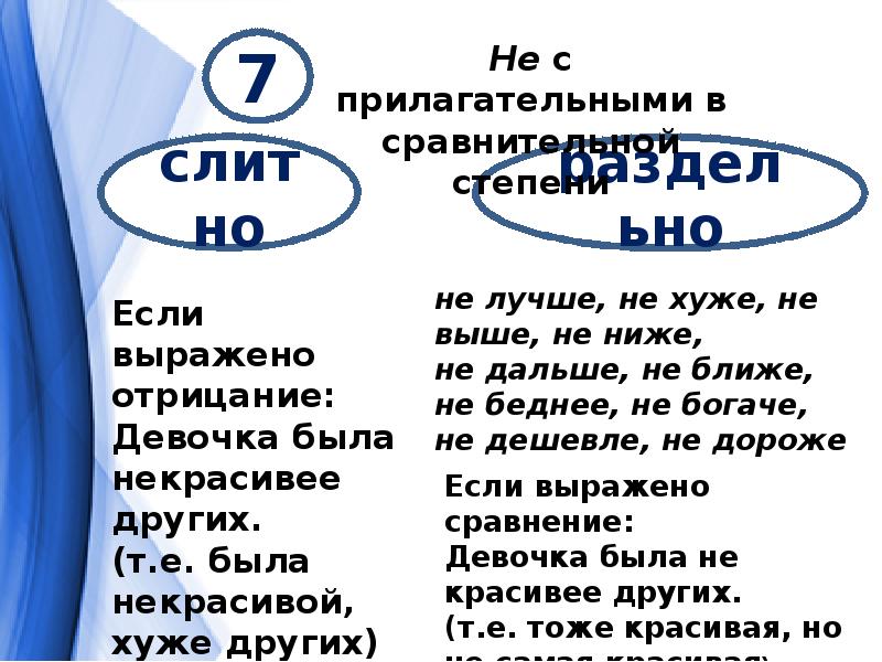 Как пишется не мало. Задание 12 правописание не и ни.