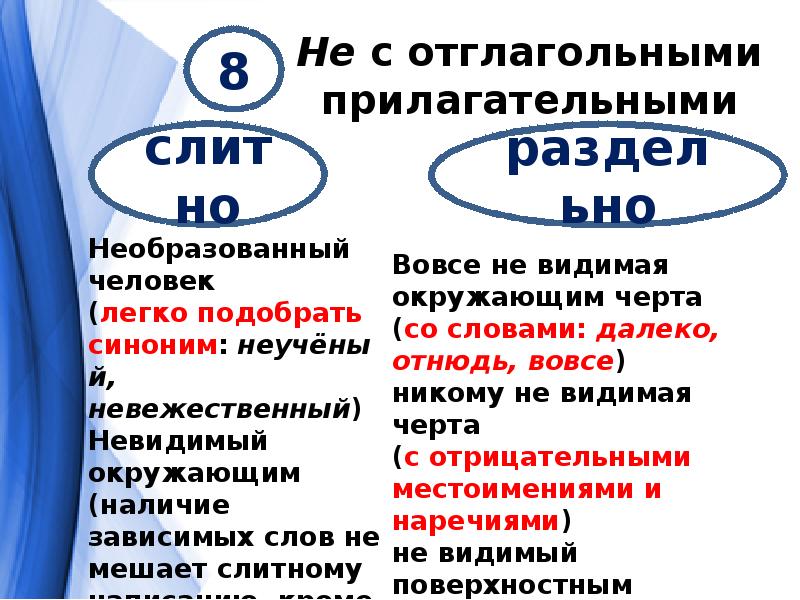 Правописание 12. Правописание не присвоена. Не годно правописание. 12 Декабря пишется.