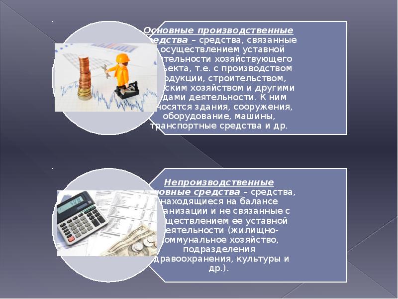 Рынок капитала презентация по экономике