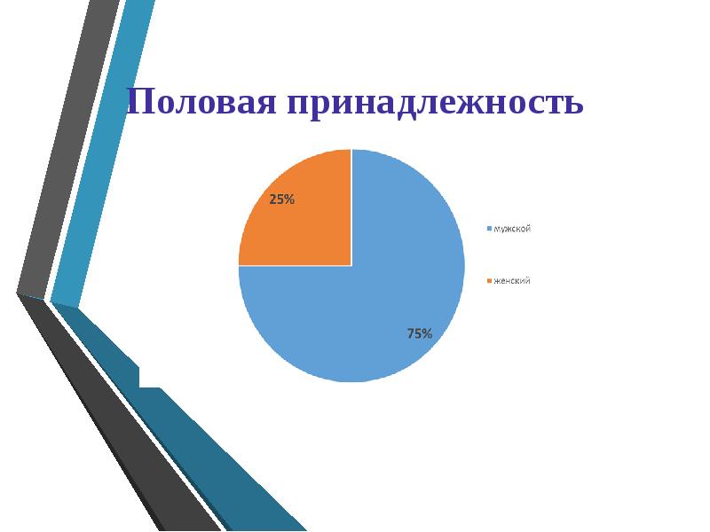 Гериатрические аспекты в пульмонологии презентация