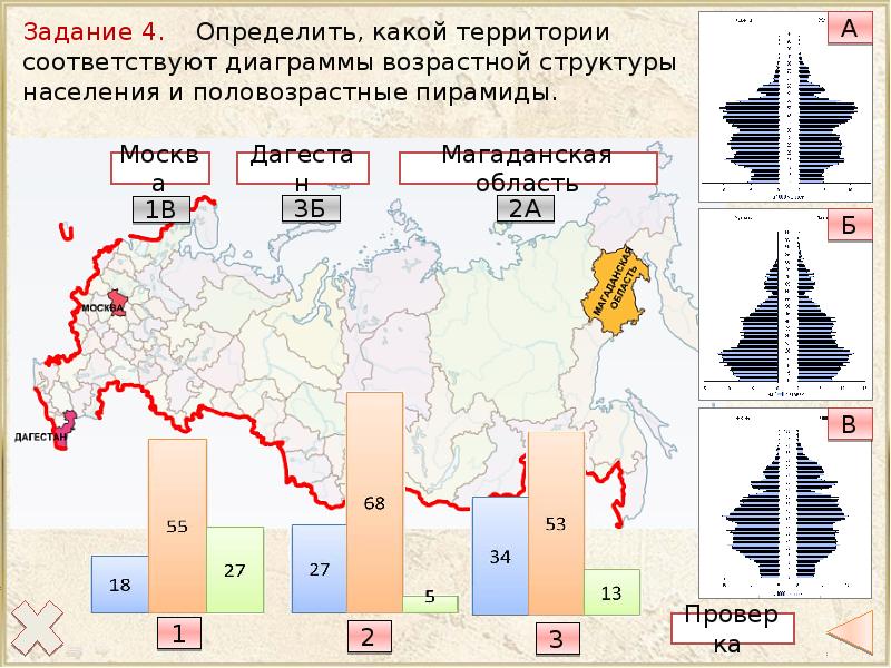 Половой и возрастной состав населения россии география 8 класс презентация