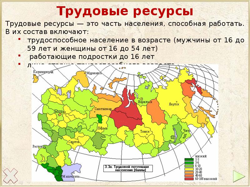 Возрастной состав населения россии презентация