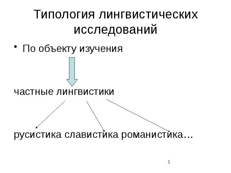 Типология языковых картин мира