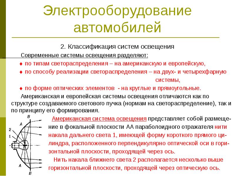 Классификация систем освещения автомобиля