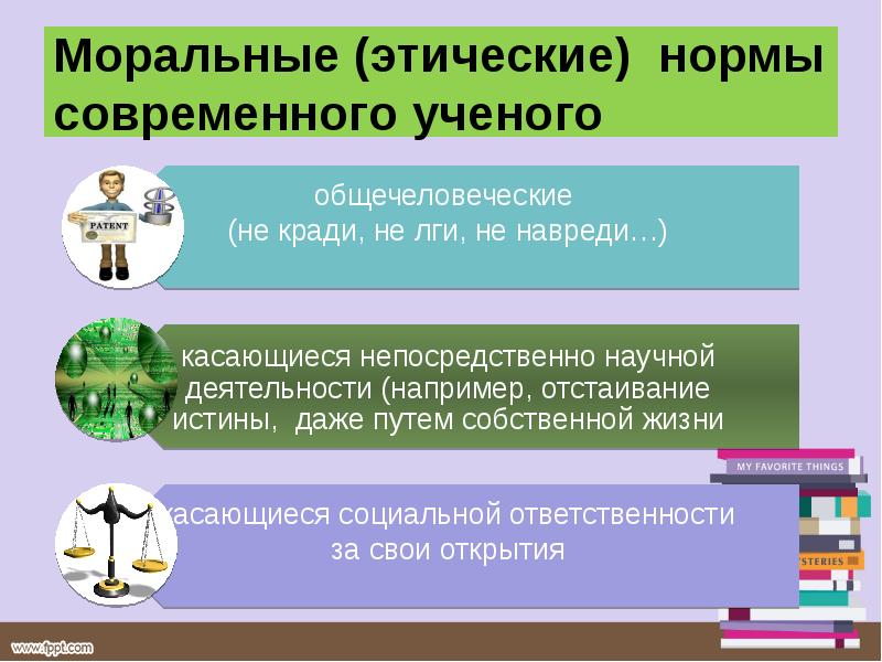 Современная наука и ответственность ученых план егэ