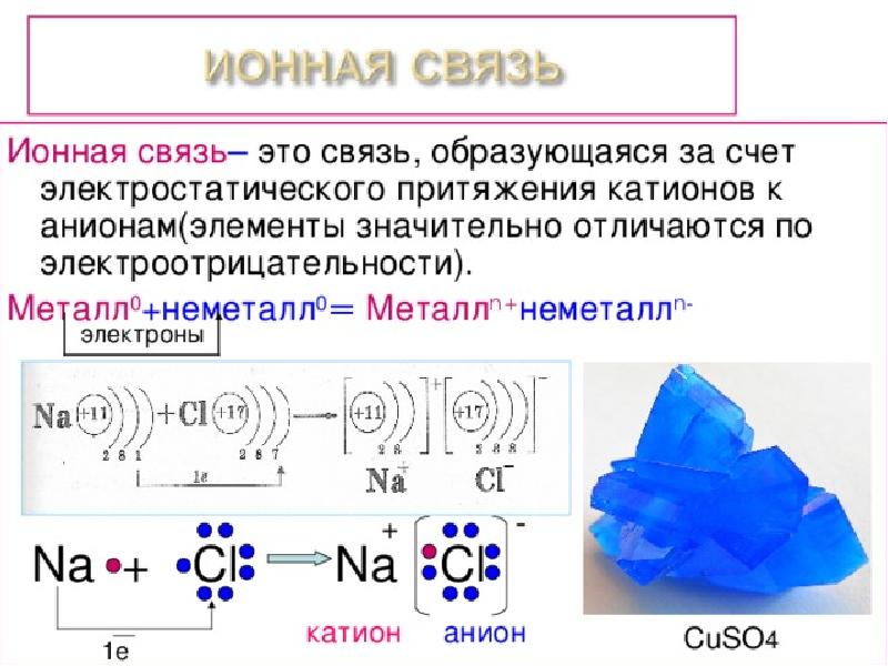 Натрий химическая связь. Na2s химическая связь и схема. Ионная связь это в химии. Строение ионной химической связи. Ионная химическая связь между неметаллами.