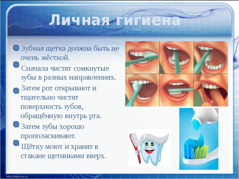 Презентация по теме личная гигиена