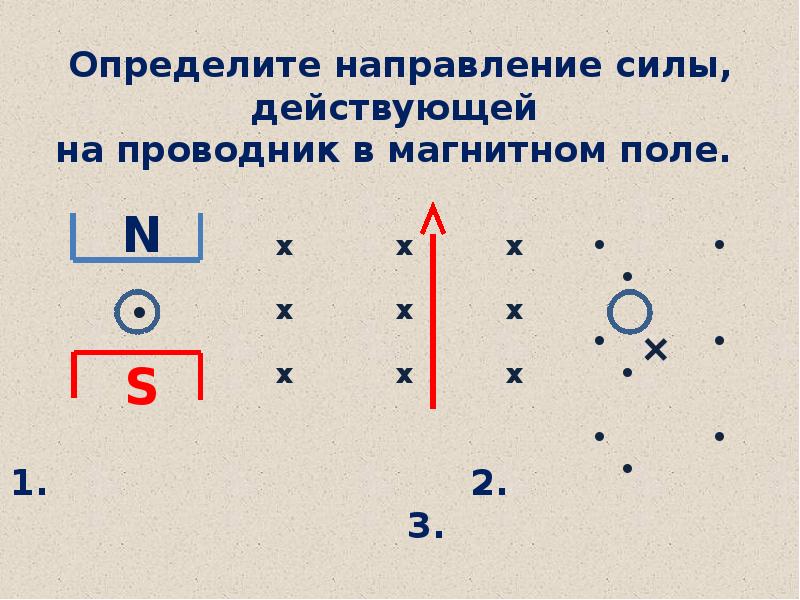 На какой проводник действует магнитное поле