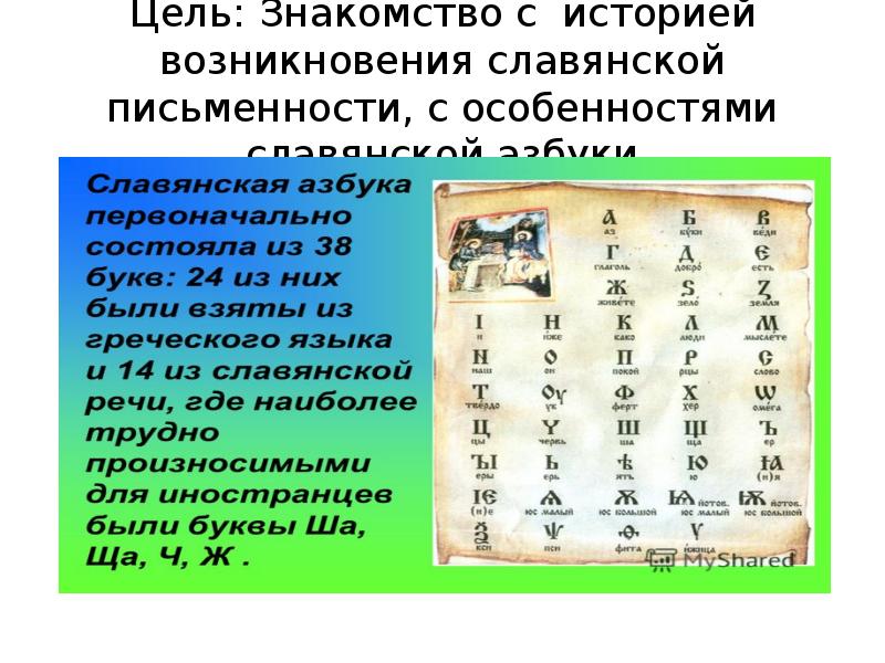 Презентация на тему возникновение славянской письменности на руси