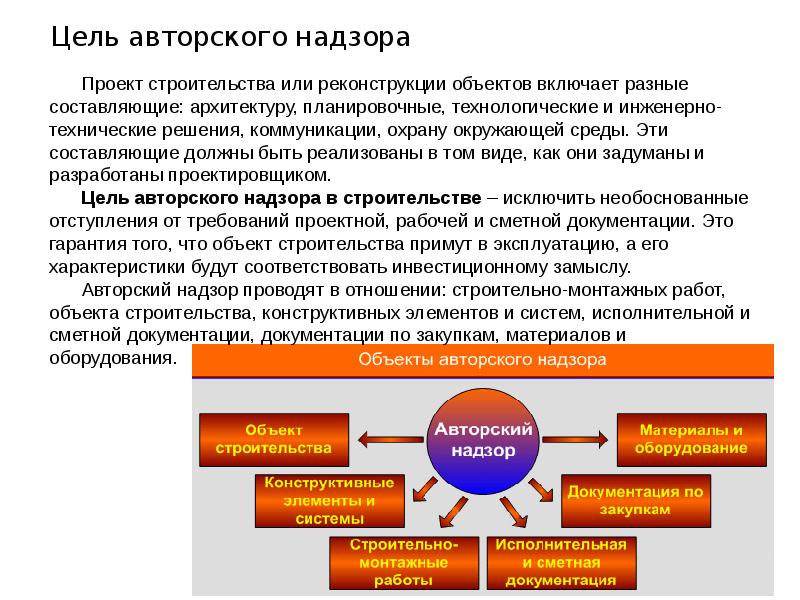 Карта технических решений