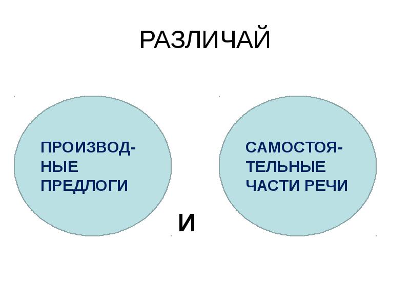 Различать и отличать. Отличать различать.