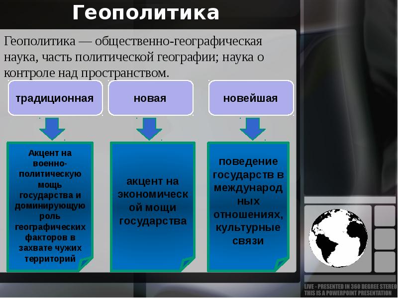 Сфера влияния россии презентация