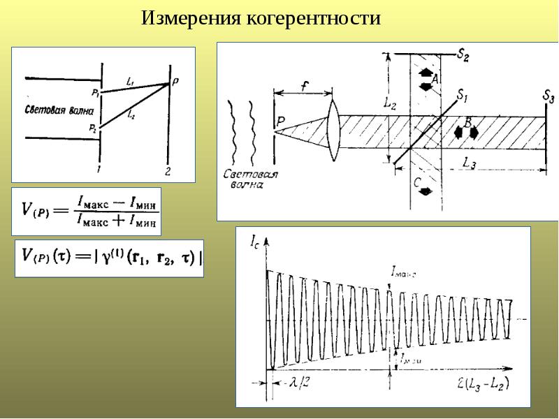 Что показывает карта когерентности в сейсмике