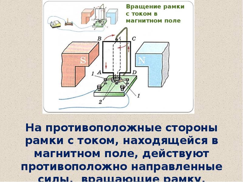 Действие магнитного поля на проводник с током схема рисунка 117