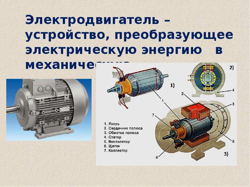 Электрический двигатель физика 8 класс кратко