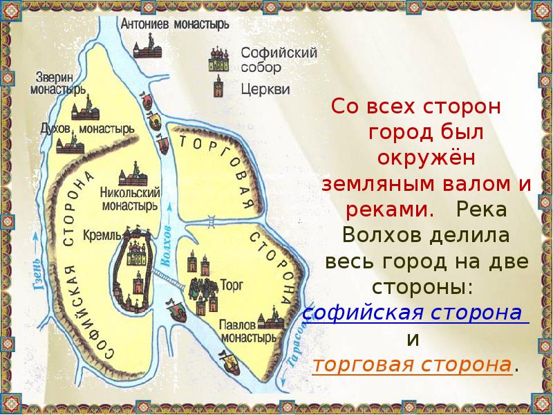 Страна городов проект