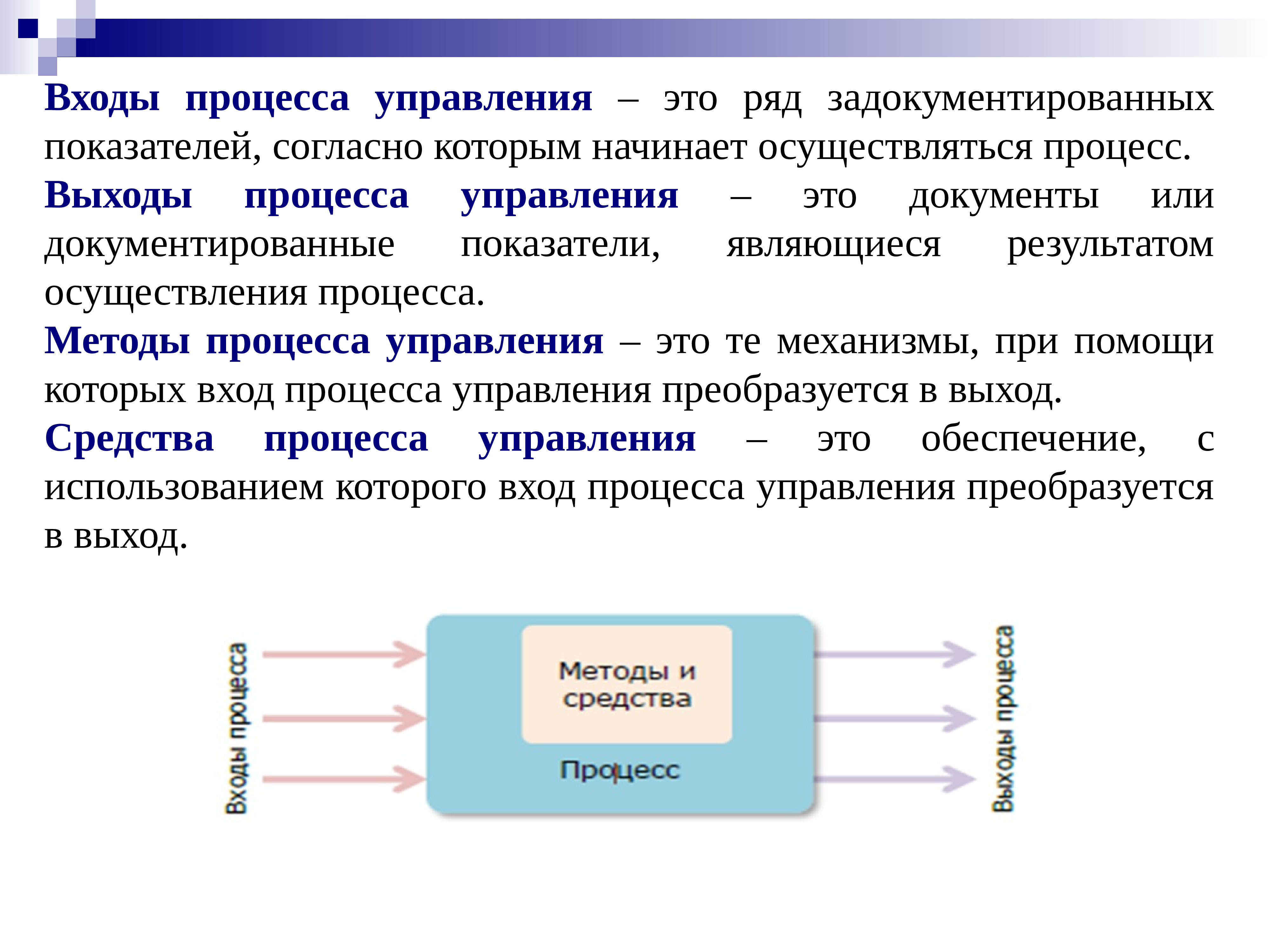 Управляй войти. Выходы процесса управления. Вход процесса это. Входы и выходы процесса. Выходы процесса – это:.