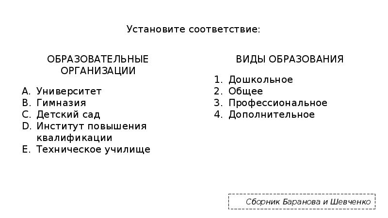 Установите соответствие образование