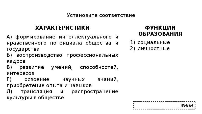 Характеристики соответствия. Личностные функции образования воспроизводство проф кадров. Алексей работает над рефератом раскрывающим функции.