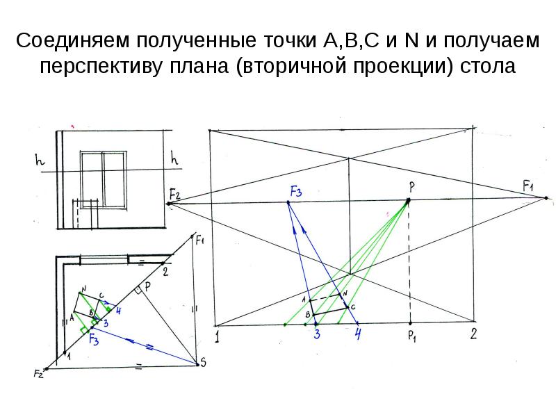 При построении перспективы интерьера допускается увеличить угол зрения до