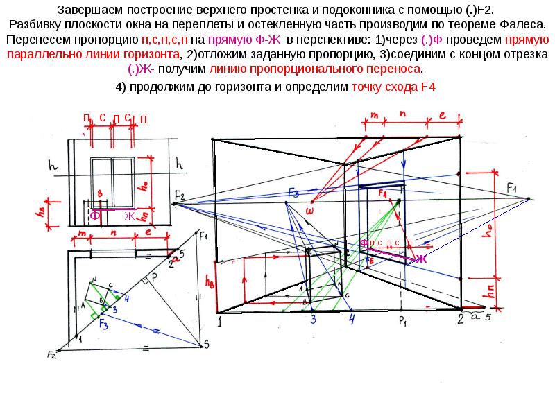 Методы построения перспективы интерьера