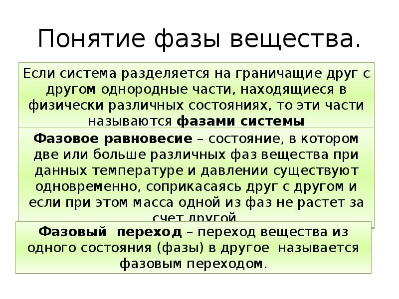 Определенная фаза. Фаза в химии. Понятие фазы вещества. Фаза вещества определение. Понятие фазы.