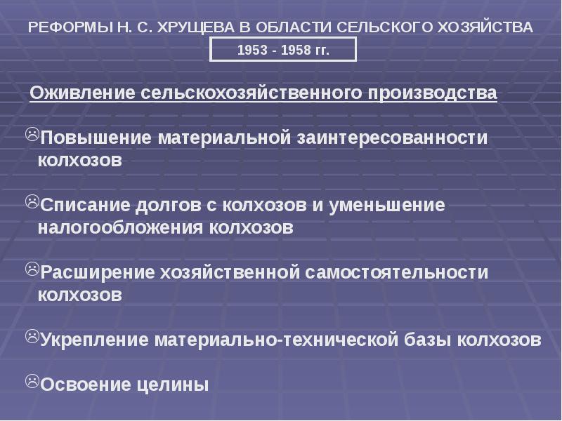 Преобразование сельского хозяйства. Реформы в области сельского хозяйства 1953. Реформа совнархозов 1957. Реформы н. Реформы хрущева в сельском хозяйстве.