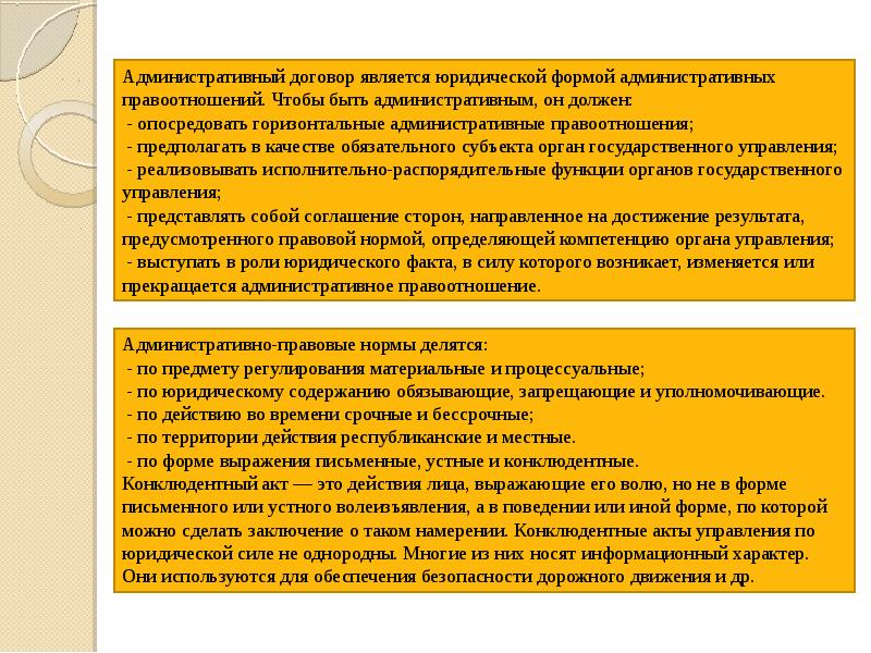 Основы административного права презентация