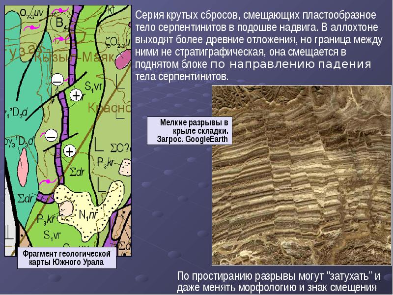 Геологическая карта южного урала