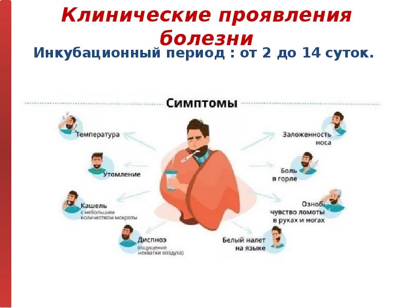 Коронавирусная инфекция презентация