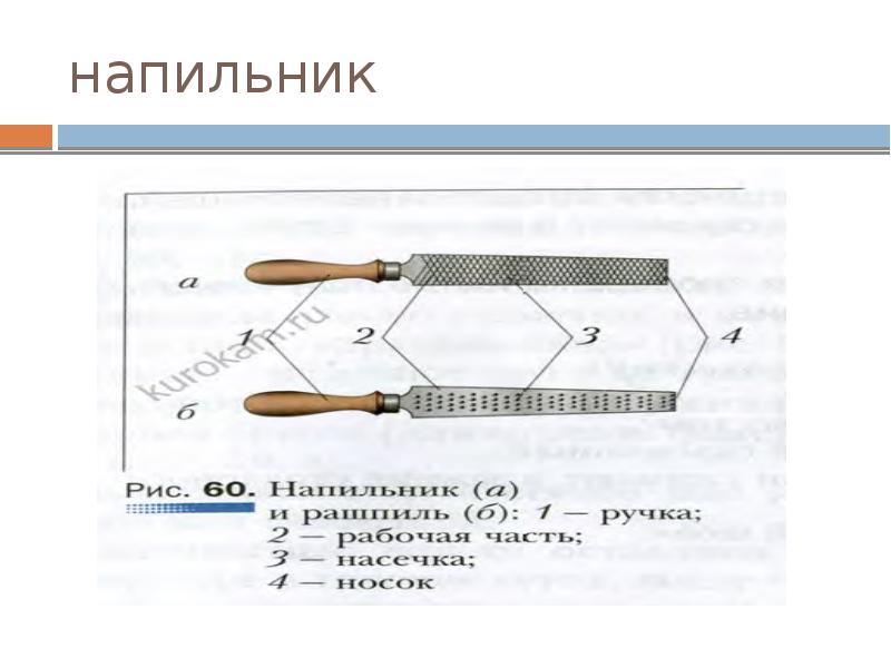 Зачистка поверхностей деталей из древесины 5 класс презентация