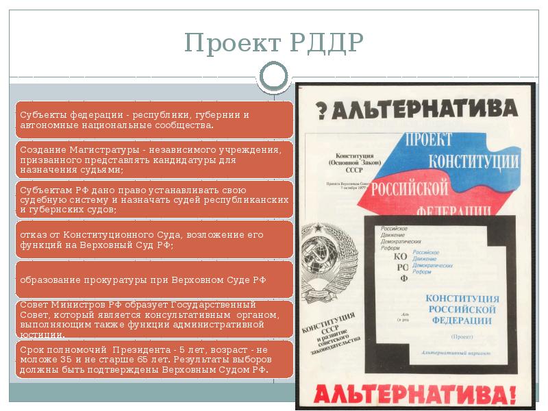 Проект конституции рф