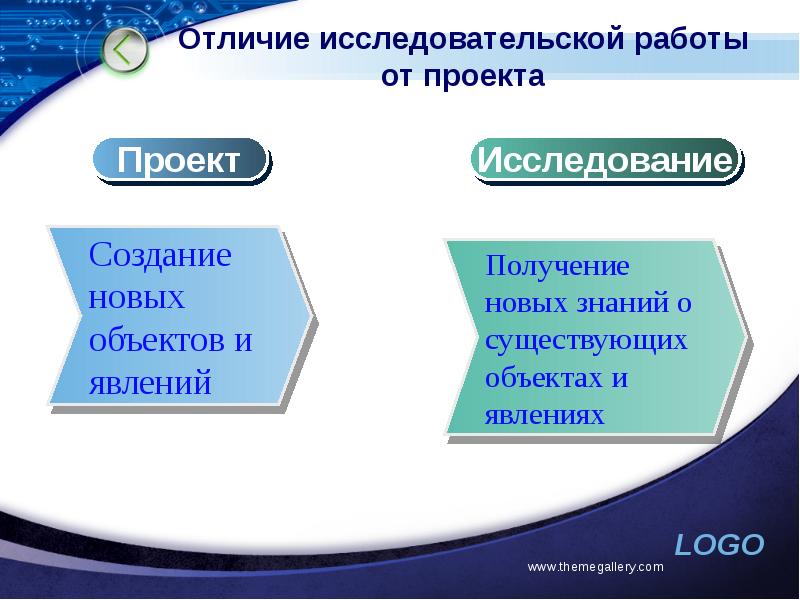 Исследовательская работа и проект чем отличаются