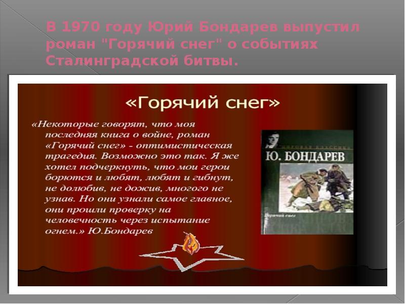 Презентация книги горячий снег