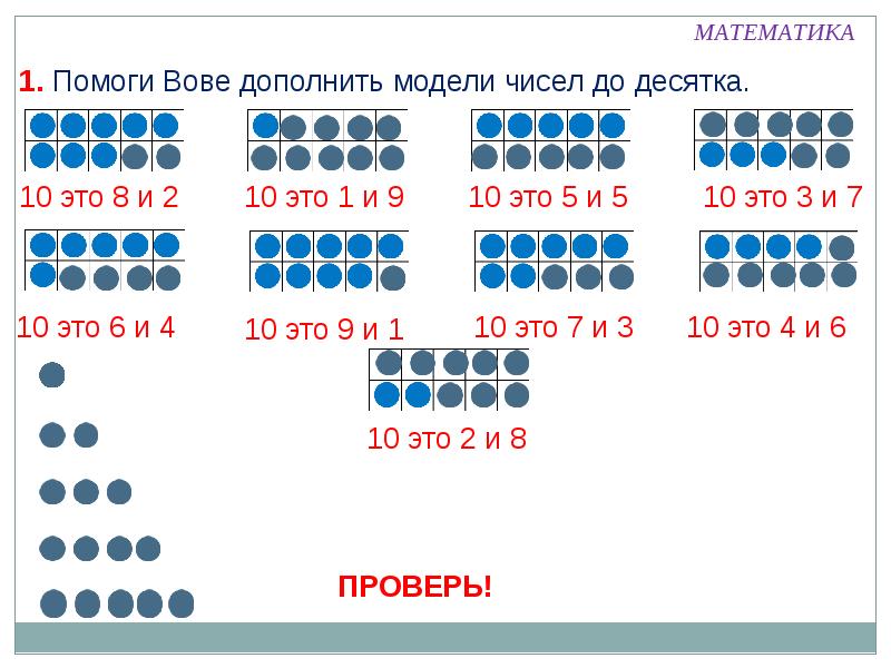 1 класс таблица сложения с переходом через десяток презентация