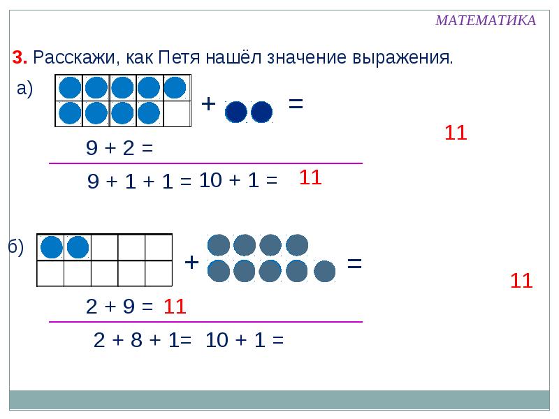 Презентация сложение с переходом через десяток 8 9