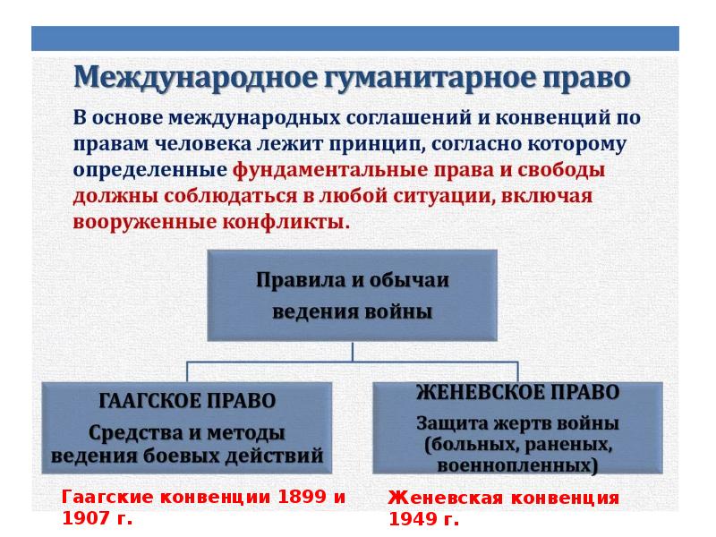 Согласование и визирование проекта постановления организует